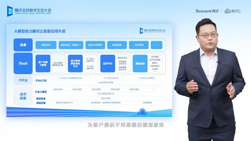 騰訊吳永堅(jiān) MaaS平臺(tái)驅(qū)動(dòng)近10款內(nèi)部應(yīng)用服務(wù)升級(jí)，加速模型產(chǎn)業(yè)化落地