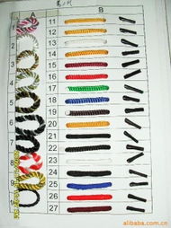 瑞安市彩豐織帶 專業服裝輔料產品全覽與銷售指南