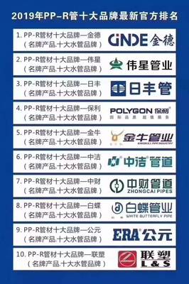 國產(chǎn)十大PPR水管品牌 哪個品牌的水管最好用？從品牌管理維度深度解析